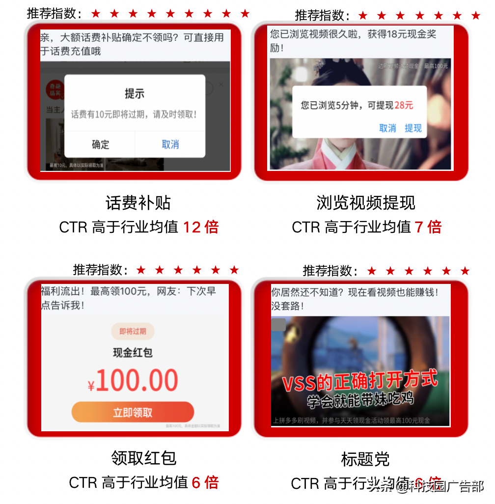百度双11电商营销攻略——创意篇