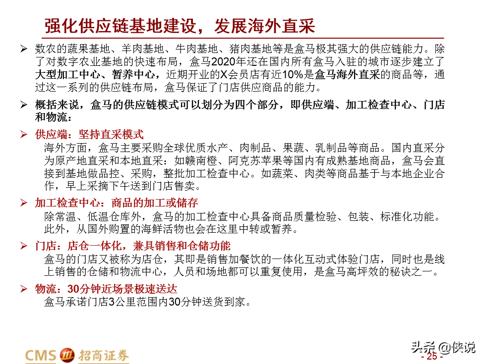 盒马新零售升维：业态创新+供给深化+ReTech加持