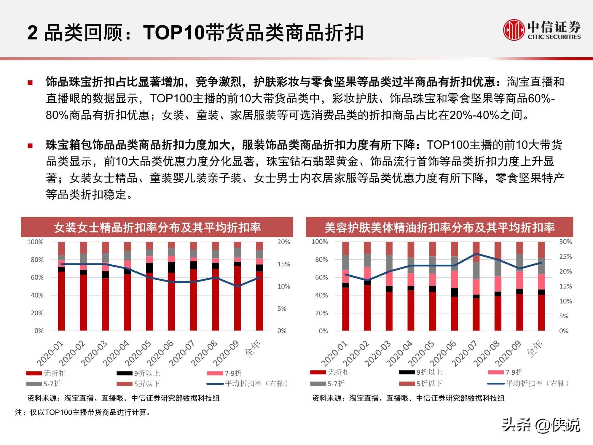 淘宝直播“带货矩阵”月度跟踪报告：高补贴高折扣预热双十一