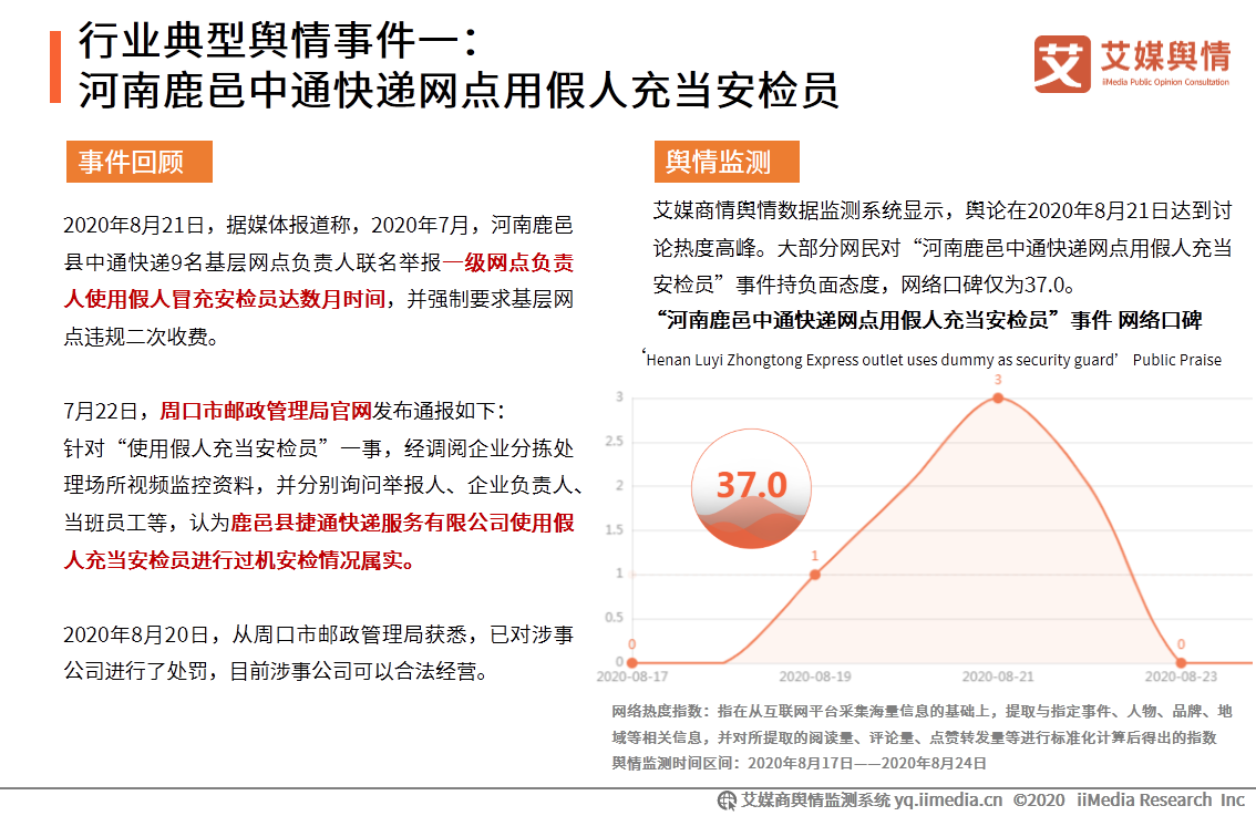 2020年8-10月中国快递物流行业舆情监测报告