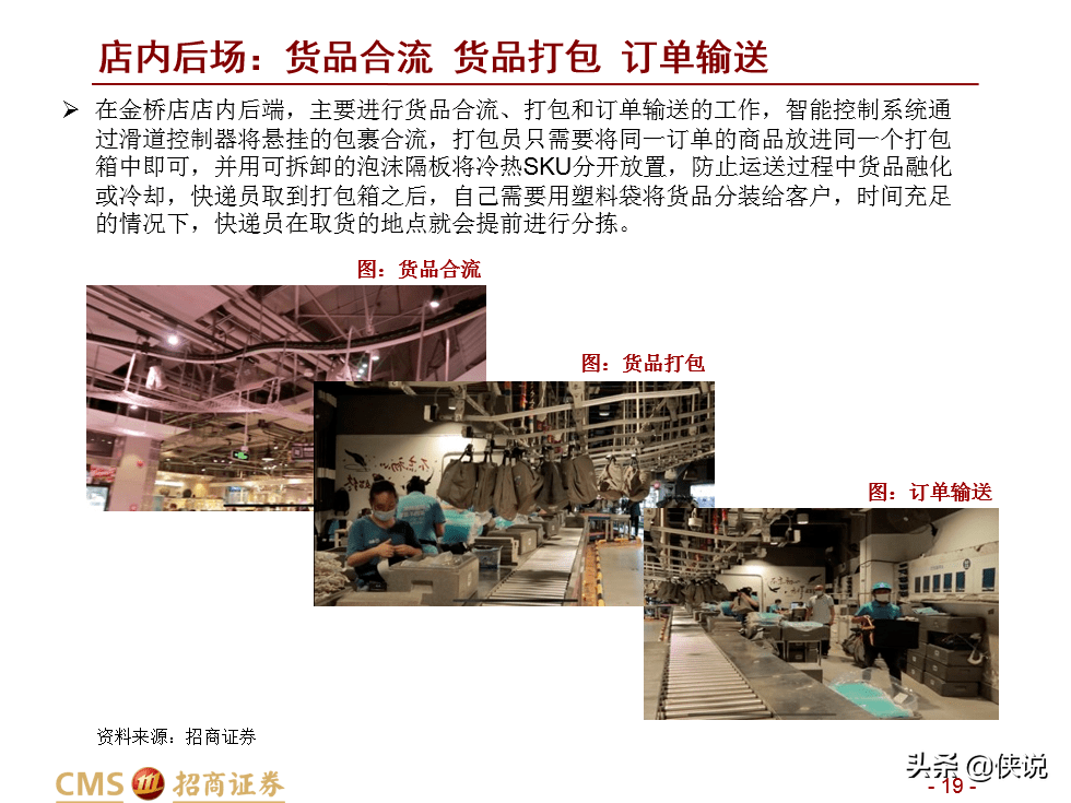 盒马新零售升维：业态创新+供给深化+ReTech加持