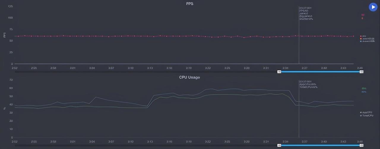只要3399元起一加8T全面评测，越用越顺手的超级旗舰