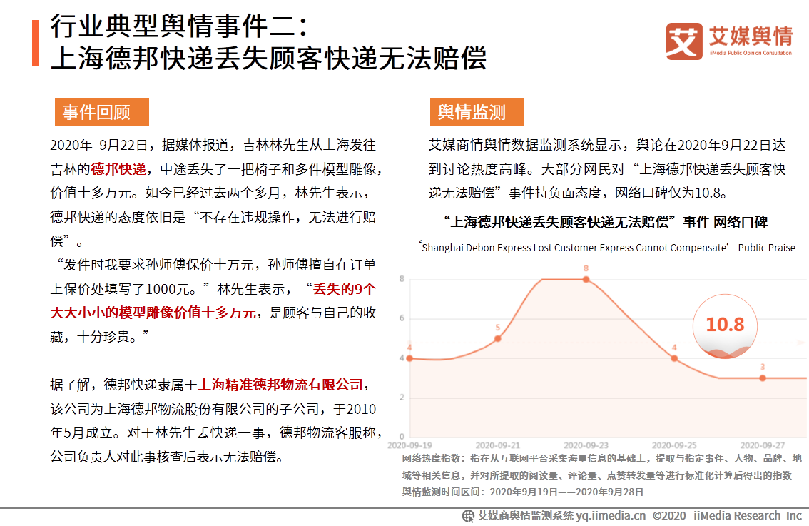 2020年8-10月中国快递物流行业舆情监测报告