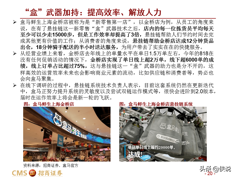 盒马新零售升维：业态创新+供给深化+ReTech加持