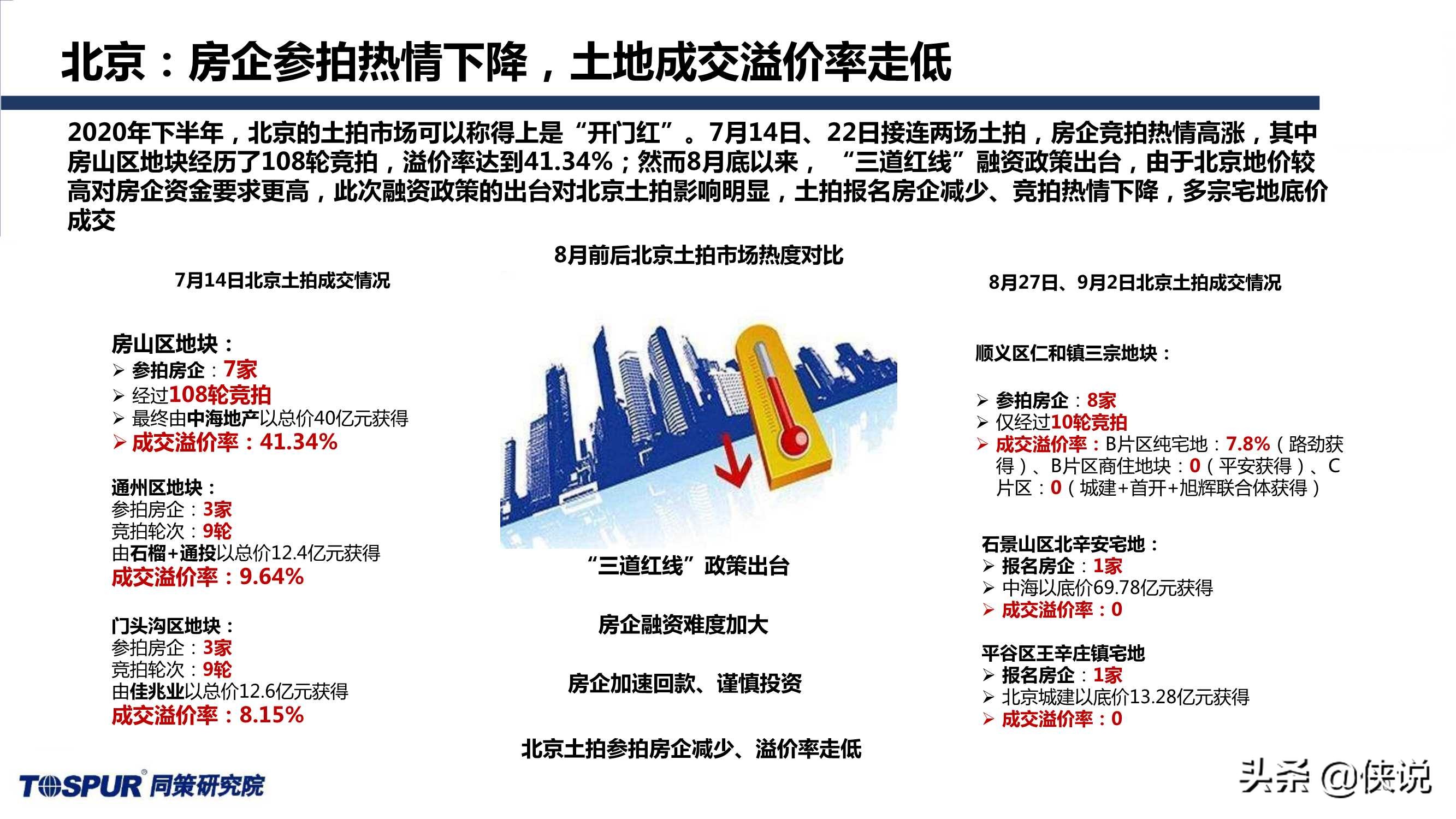 同策研究院：“三道红线”后全国楼市新特征及趋势判断