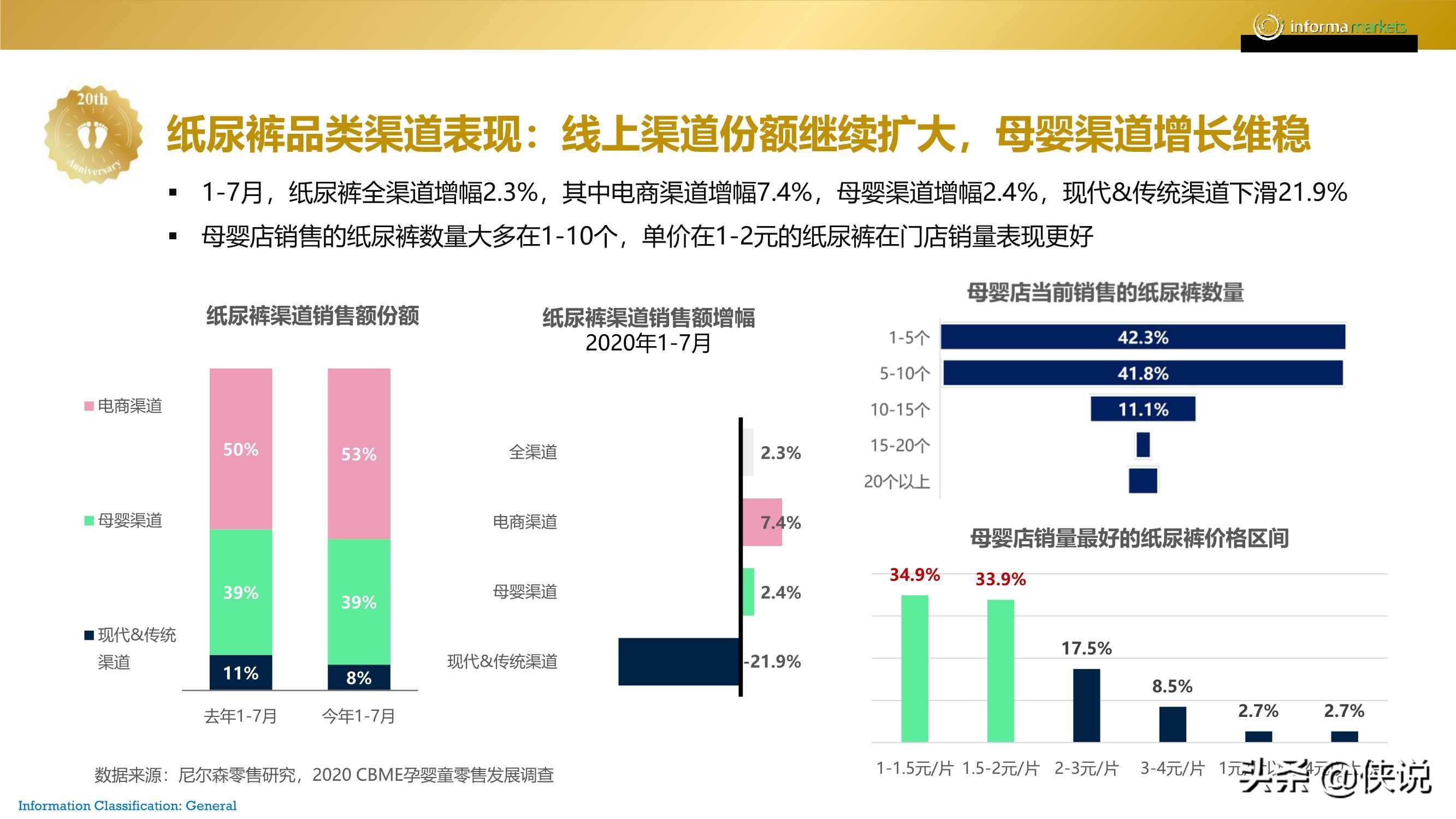 2020年母婴未来趋势报告