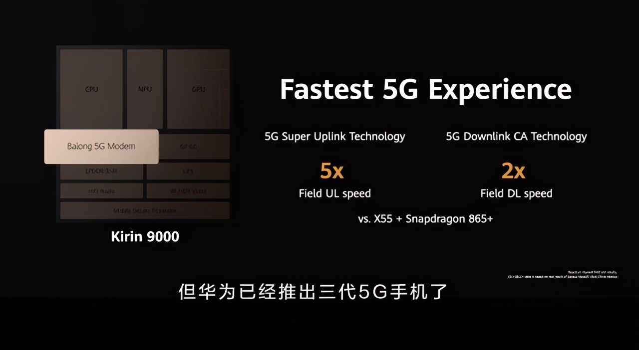 麒麟9000：麒麟芯的绝响，华为赋予了它这些期望