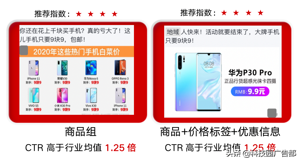 百度双11电商营销攻略——创意篇