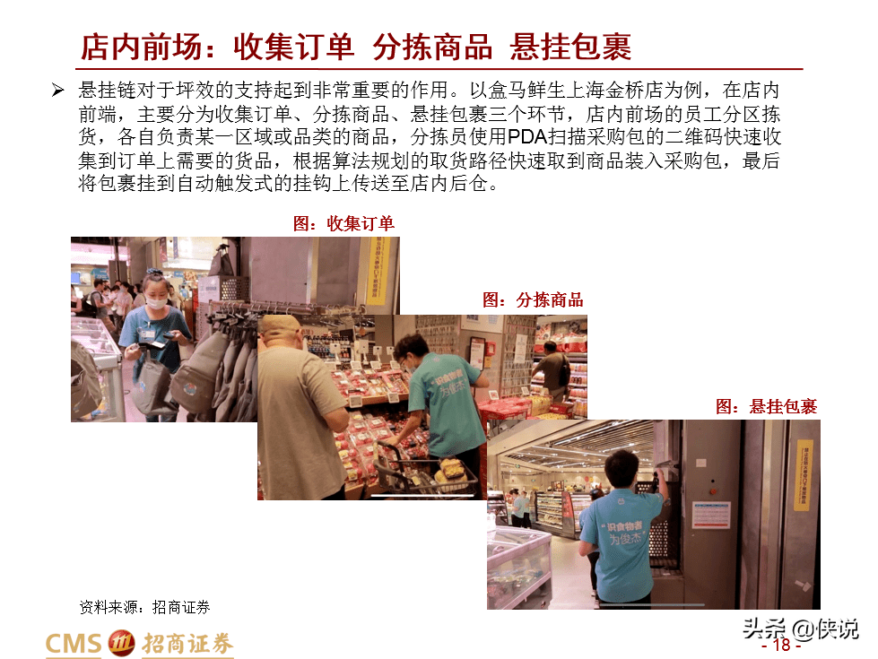 盒马新零售升维：业态创新+供给深化+ReTech加持