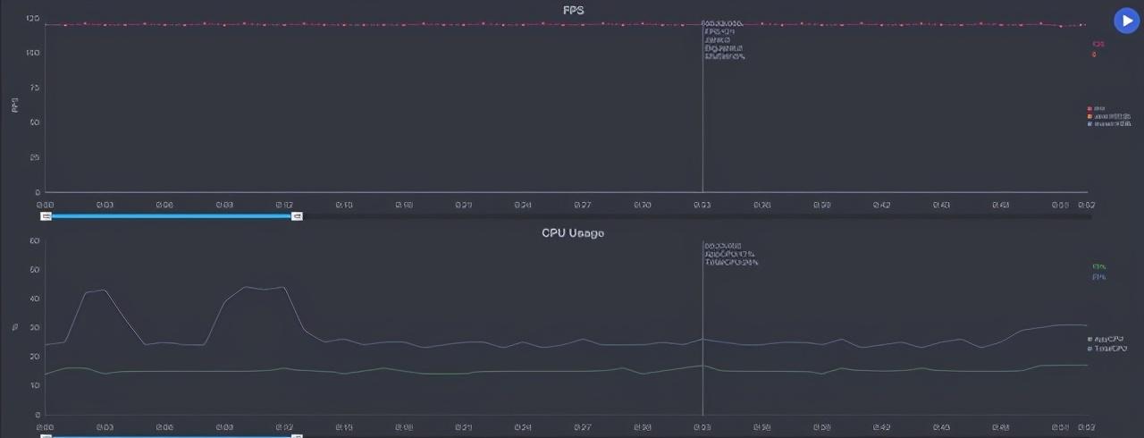 只要3399元起一加8T全面评测，越用越顺手的超级旗舰