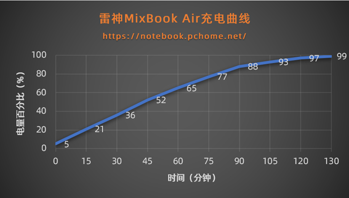 fb11975104eb4cf895b6b7841e156177?from=pc