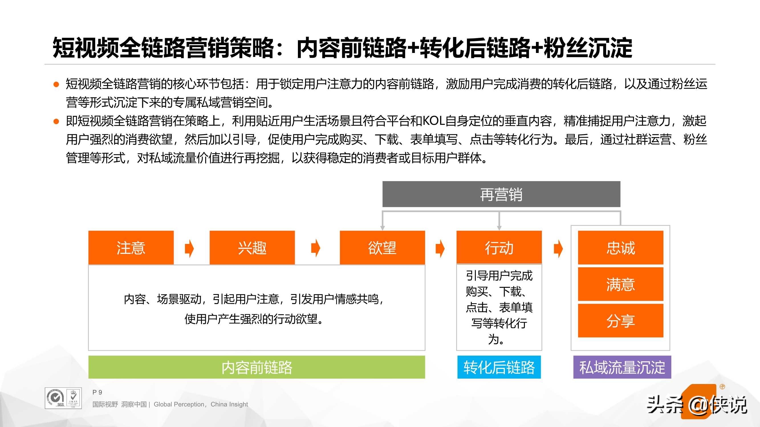 2020年短视频全链路营销白皮书（CTR）