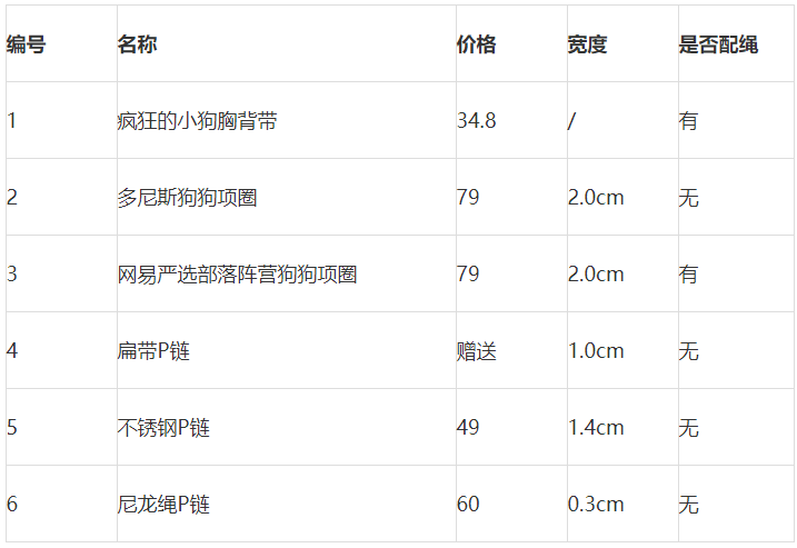 0e76859cd1fd40a6b06acbb0e5cb670a?from=pc