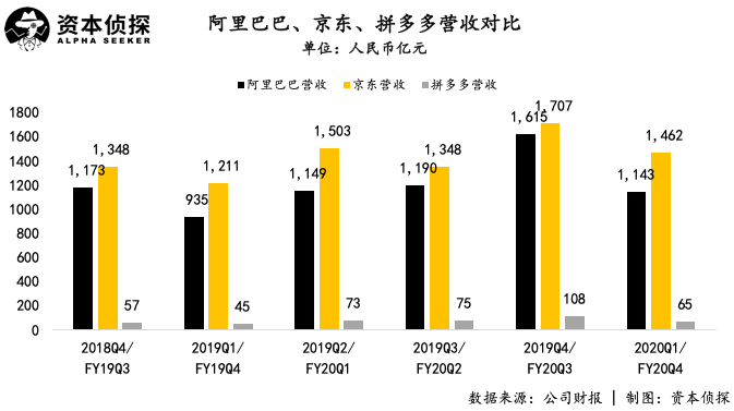 电商现在有多火，这几个推广模板学会带你如何挣钱