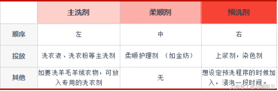 152222628395918466fc11d?from=pc