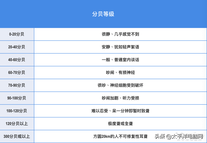 1e2f30cfe0e246678281c3baaffc197c?from=pc