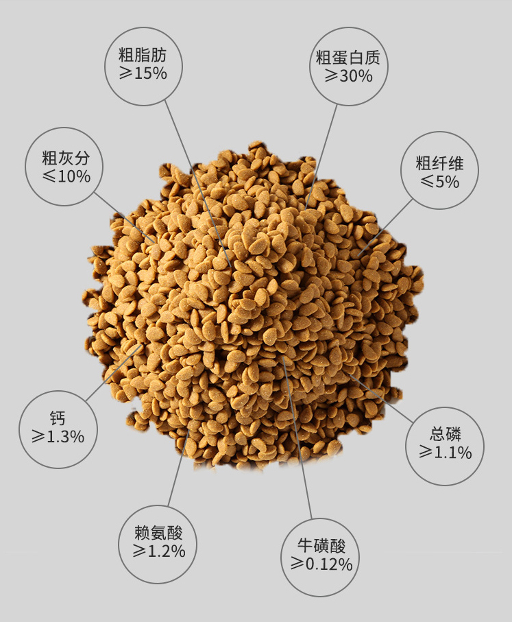 25e48685b8644929a1c583c53f55c247?from=pc