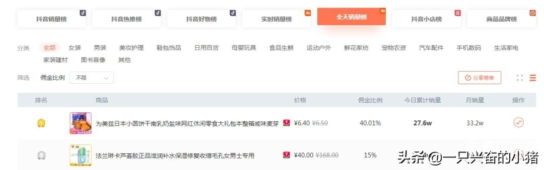 直播带货选品方法有哪些