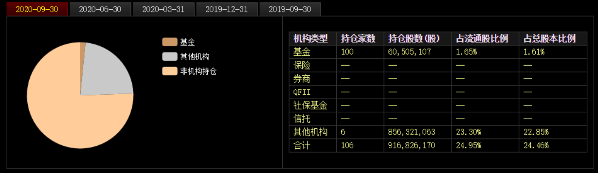 “猪茅”被打回原形！市值蒸发超1000亿，股价暴跌30%