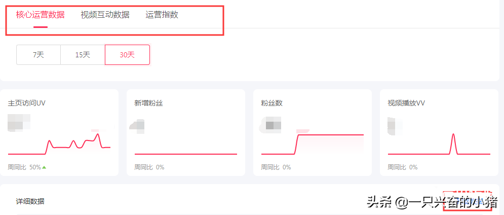直播带货选品方法有哪些
