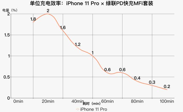 383338a2c27244529a21a76bd64242c4?from=pc