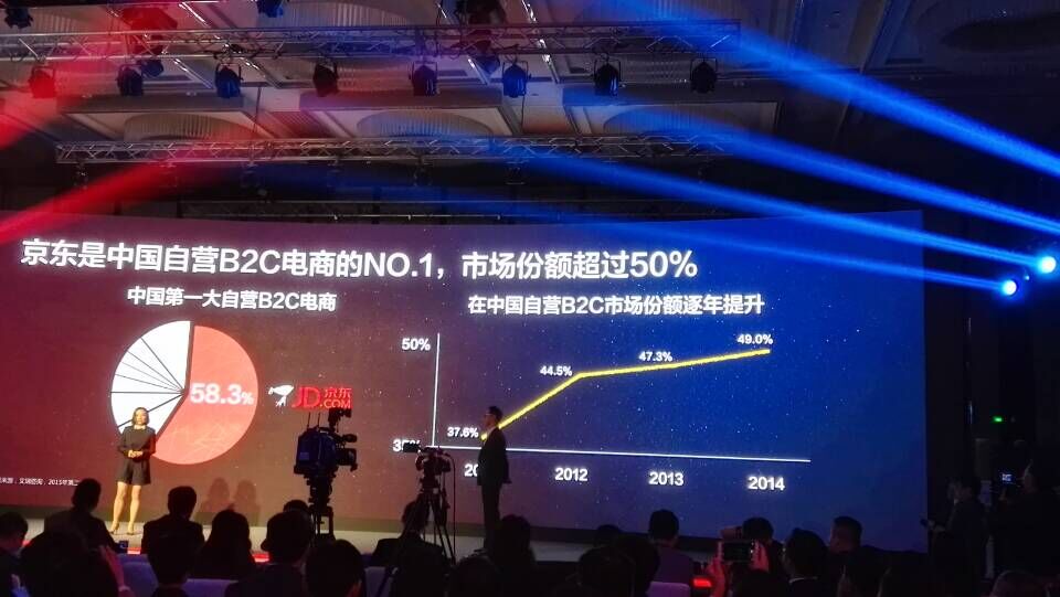 京东腾讯打造京腾计划，推出“品商”创新模式生意平台