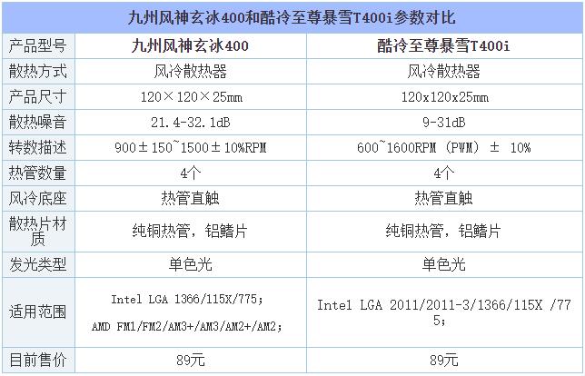 3bcfecbe75b34b8687557b51e8e70a97?from=pc