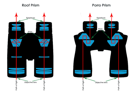 4d03000b06ed63bdff44?from=pc