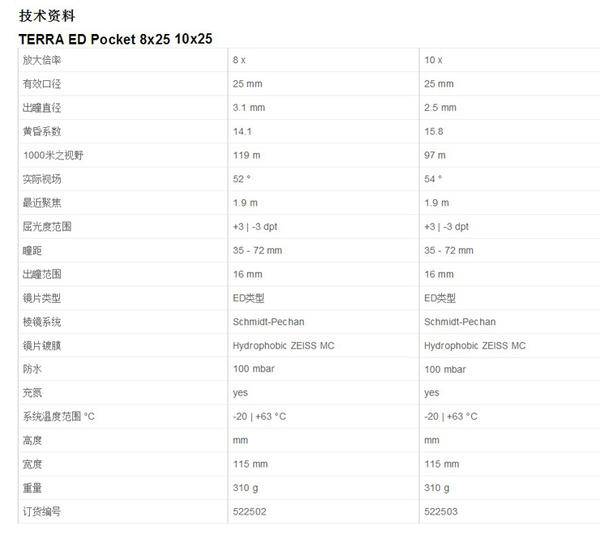 4d070006122aaa82e82c?from=pc