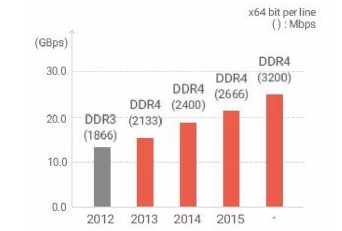 50400e19fdb64f5fad458de083e3c5e9?from=pc