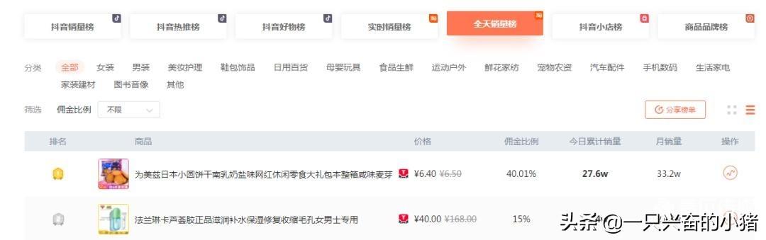 直播带货选品方法有哪些