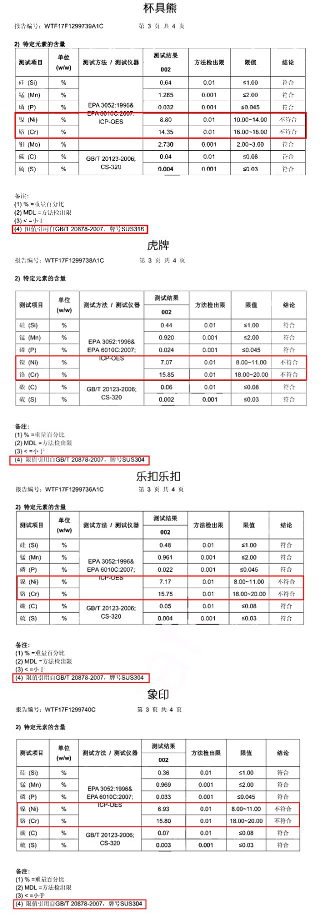 59370000fd15eb4d8619?from=pc