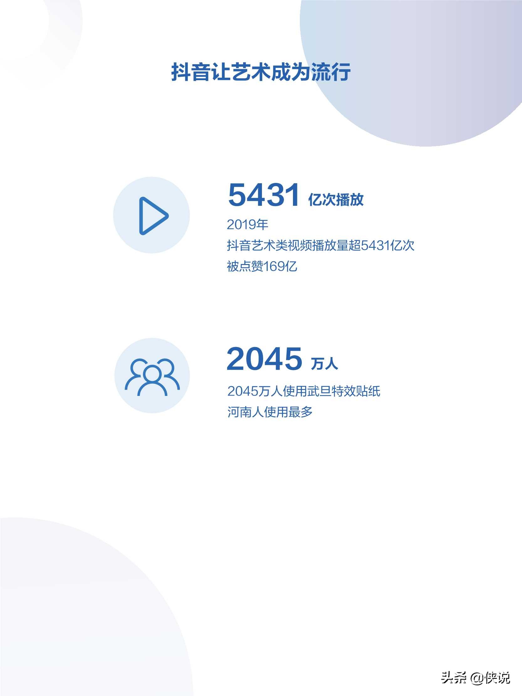 2019年抖音数据报告，日活用户达4亿
