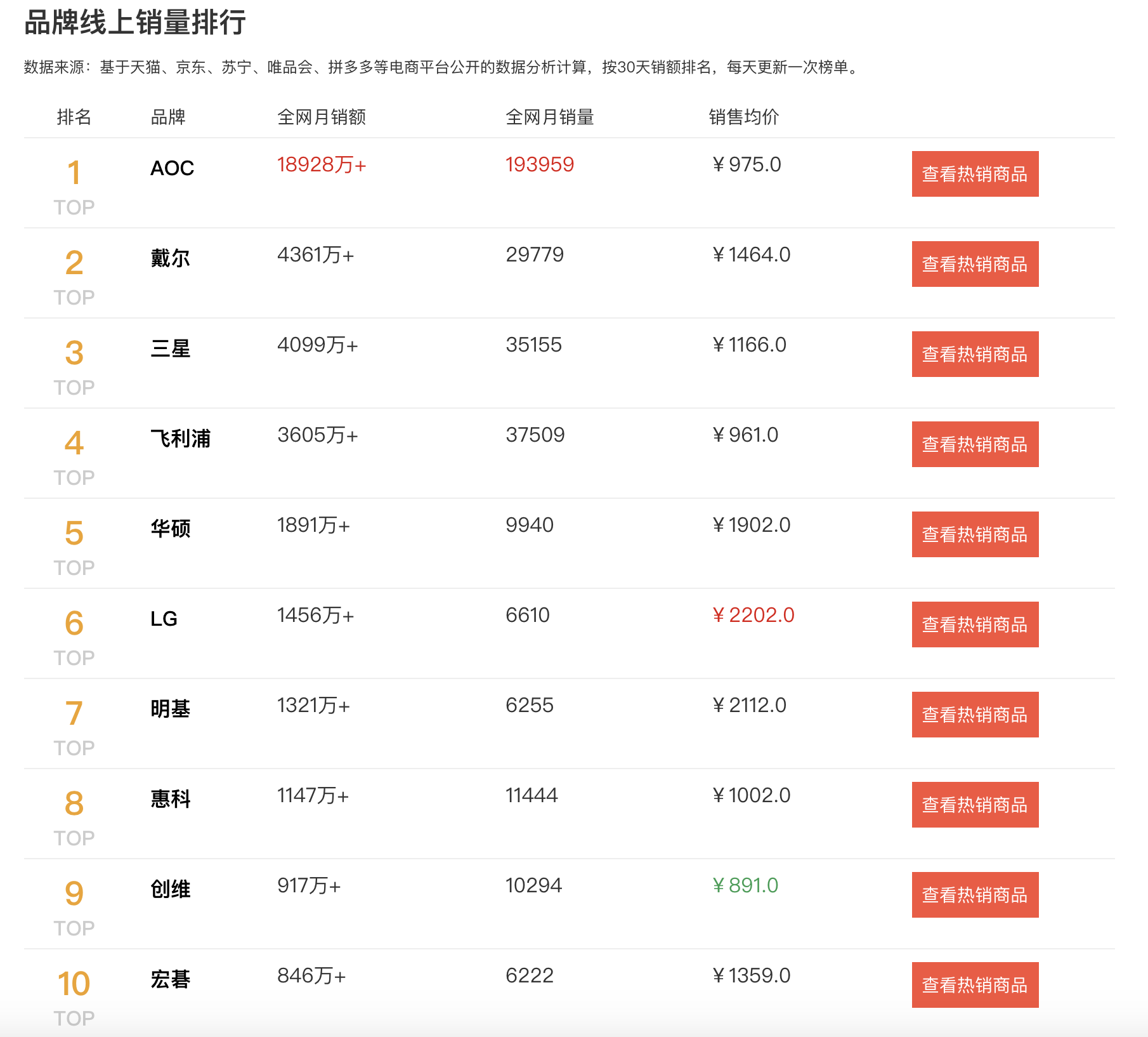 8cce6218109648a98a9169979349cf6f?from=pc