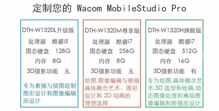 8ce562a7960e47729f9b90f9b16c6b7d?from=pc