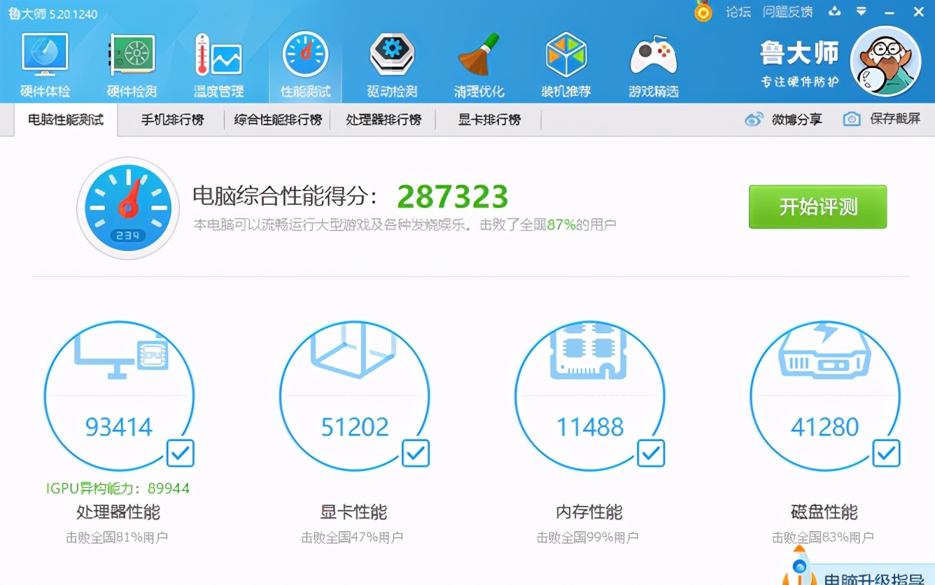看了鲁大师跑分，会发现MX250独显笔记本已落伍了