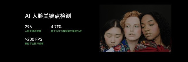 OPPO新使命：优化安卓色彩管理与人像视频录制