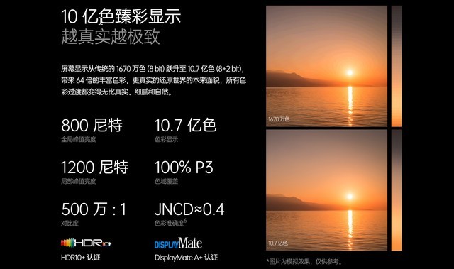 OPPO新使命：优化安卓色彩管理与人像视频录制