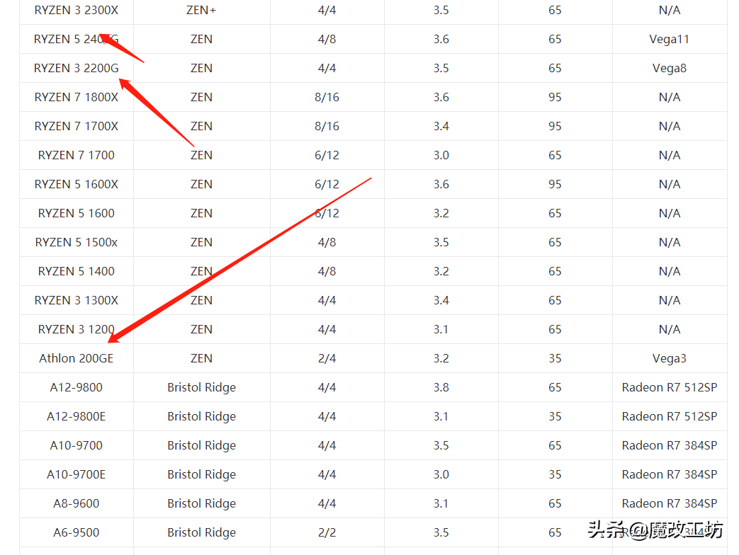 bd23f44d3fc04537929d6f4b5637b501?from=pc