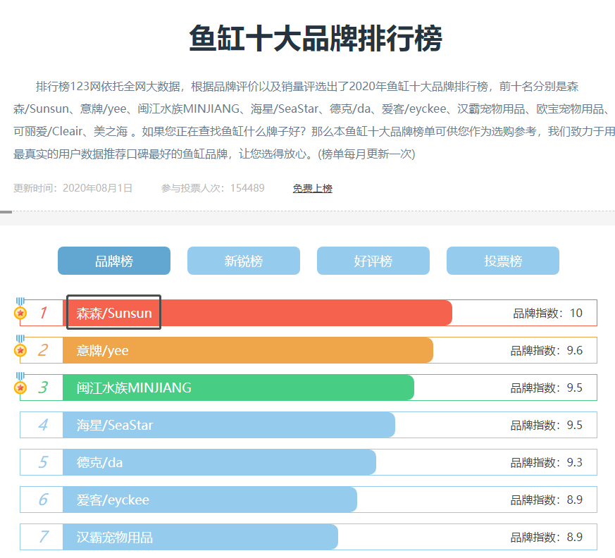 c0f4cd2106a240bf82922a16a10fe9ff?from=pc