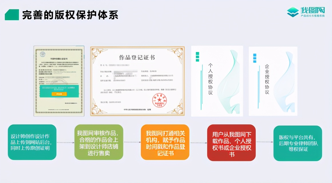 我图网VIP素材全面，风格多样，值得收藏