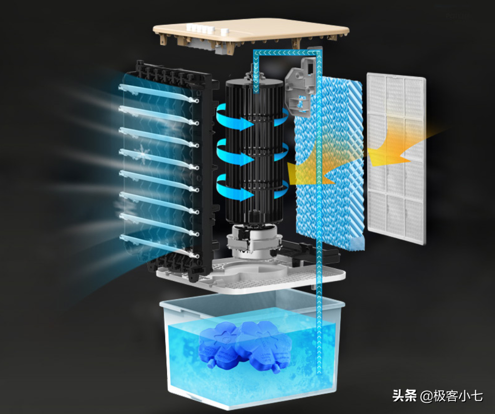 df63b7f8a87e49429753931a6c151364?from=pc