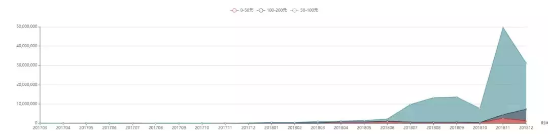 f002bb01e32542d8beddac8290a388ca