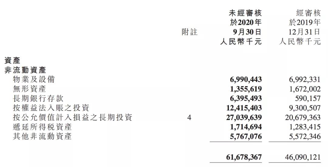 进击高端市场：小米改变格局的机会来了