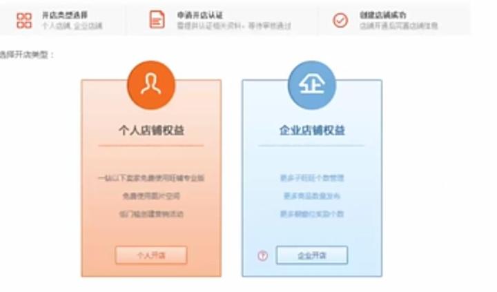 新手如何开好一家淘宝店？