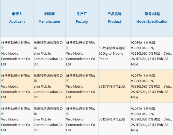 小米11真机曝光！四曲面屏+后置三摄，最快本月发布