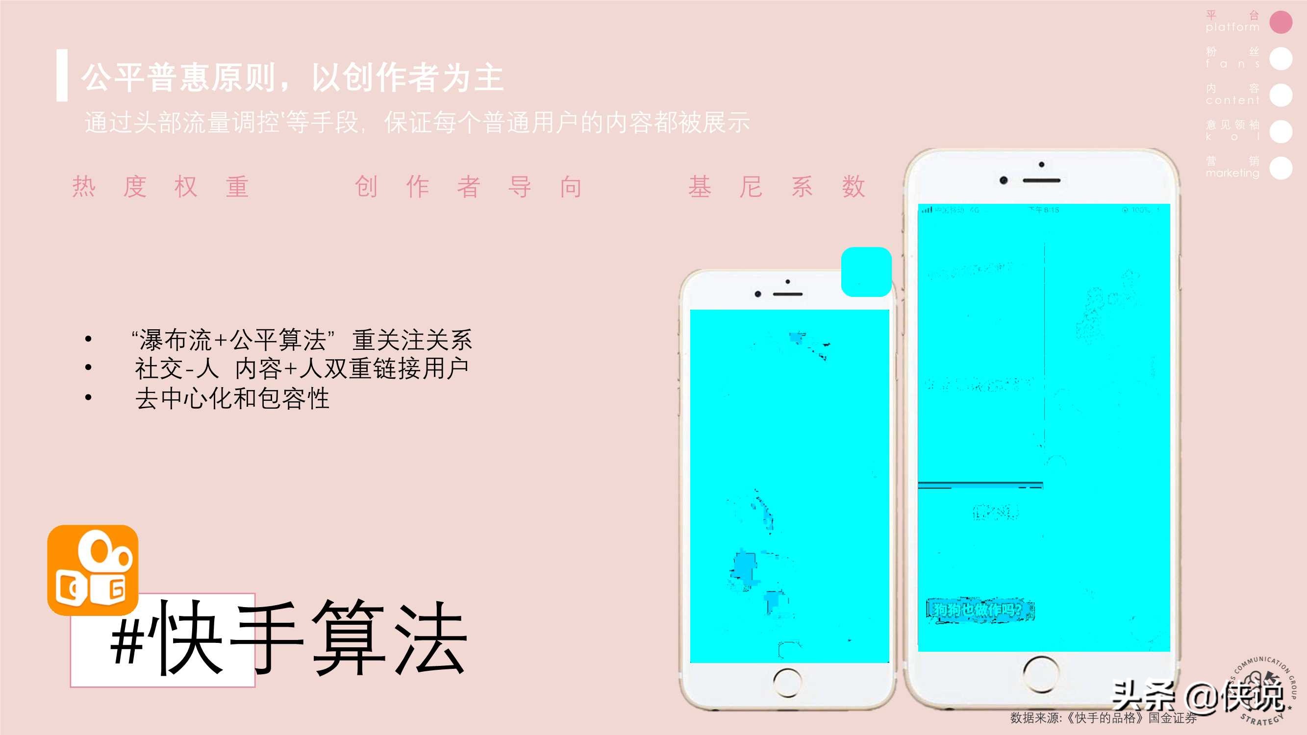 快手抖音B站营销策略异同分析（上）
