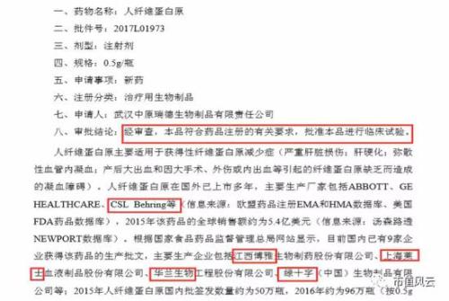 卖资产狂赚20亿 卖套套的人福医药果然有一套