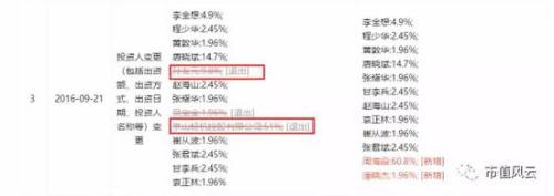 卖资产狂赚20亿 卖套套的人福医药果然有一套