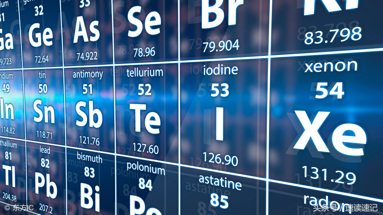 极快记忆法记忆元素周期表